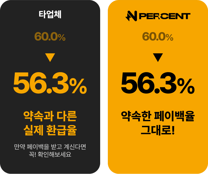 타업체와의 비교